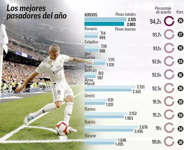 马德兴：U22国足胜韩国朝目标迈进 走在正确道路上